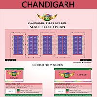 Backdrop Layout