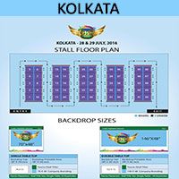 view Kolkata Backdrop Backdrop Layout