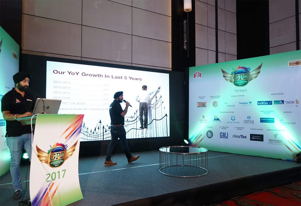 Day 1 - Presentation Day