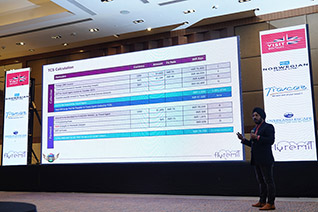 Day 1 - Presentation Day