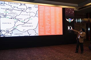Day 1 - Presentation Day