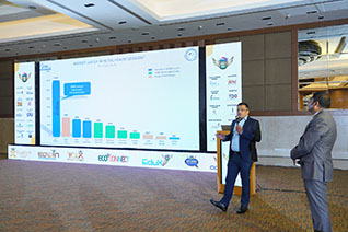 Day 1 - Presentation Day