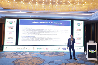 Day 1 - Presentation Day